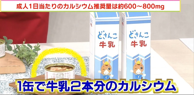 1リットルの牛乳パック２本分のカルシウム