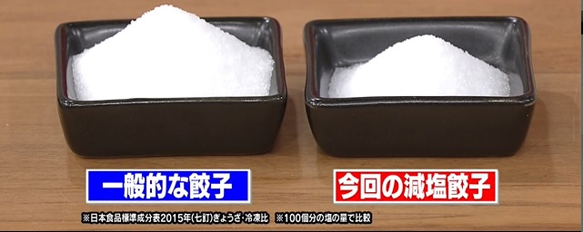 減塩2