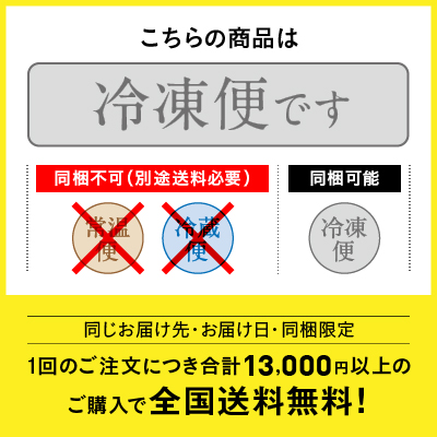 【特別価格】理由あり・銀だらカマ 旨塩漬（3袋）
