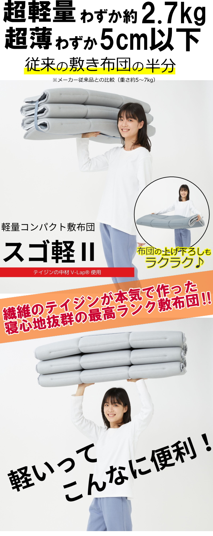 軽さと寝心地を両立させた機能性敷布団「スゴ軽Ⅱ」