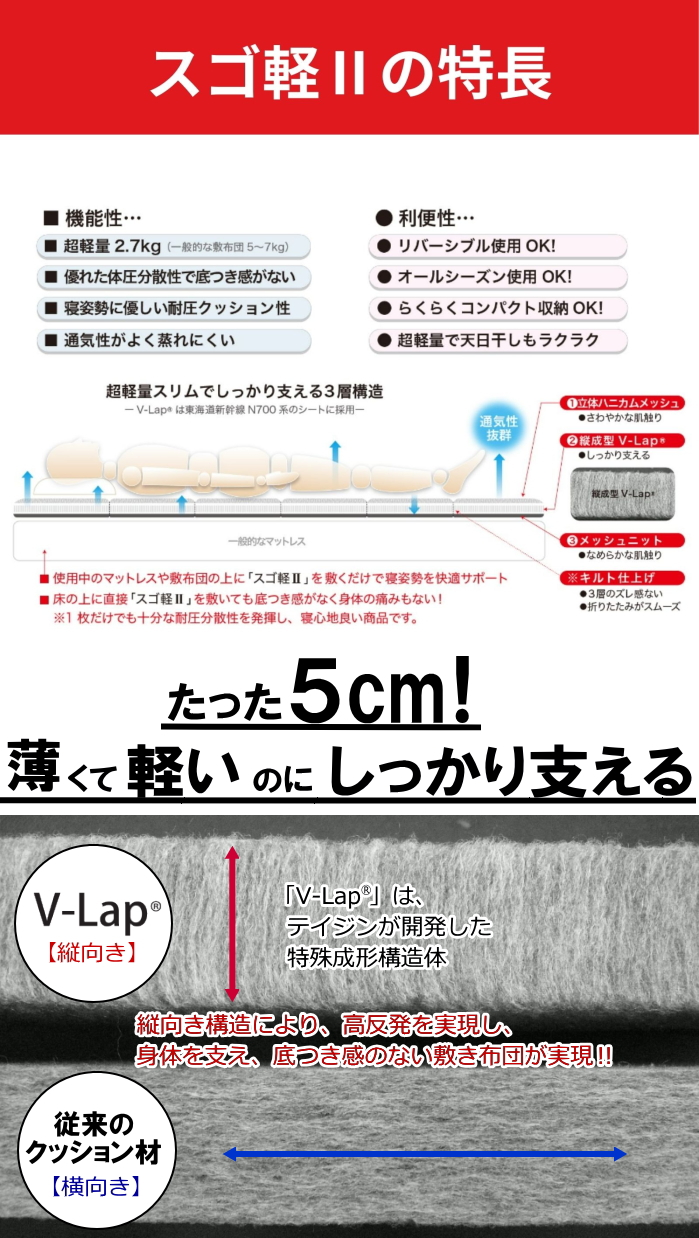 「スゴ軽Ⅱ」は軽量かつコンパクト