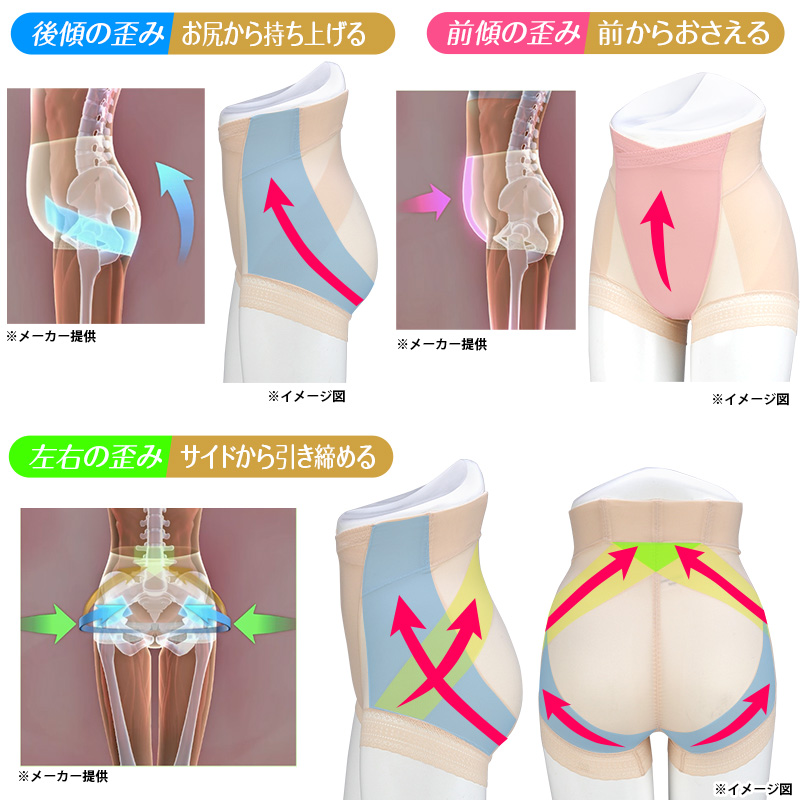 骨盤ショーツエアープレミアム