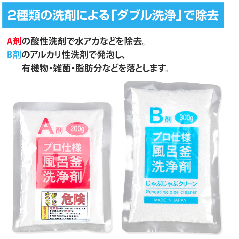 じゃぶじゃぶクリーン