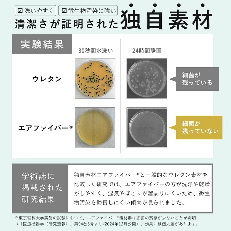 清潔さが証明された独自素材