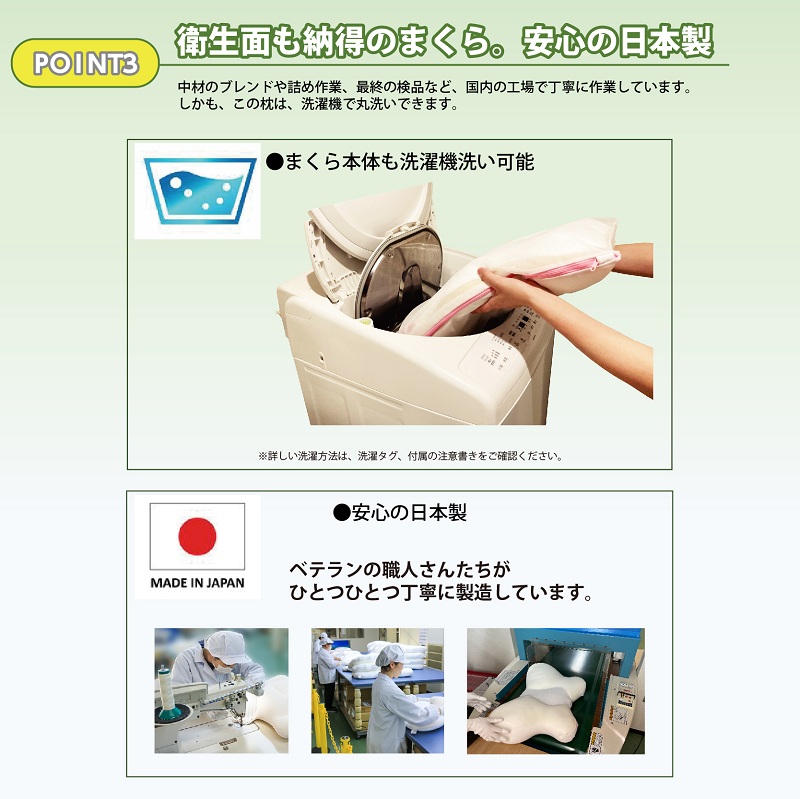 ポイント3