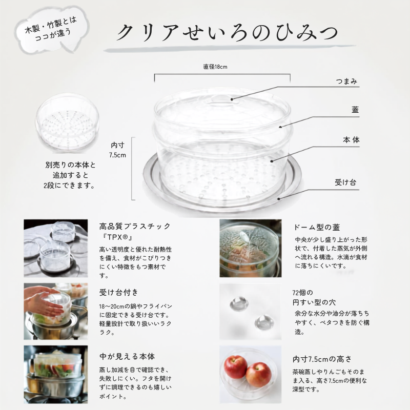 ムテキクリアせいろ