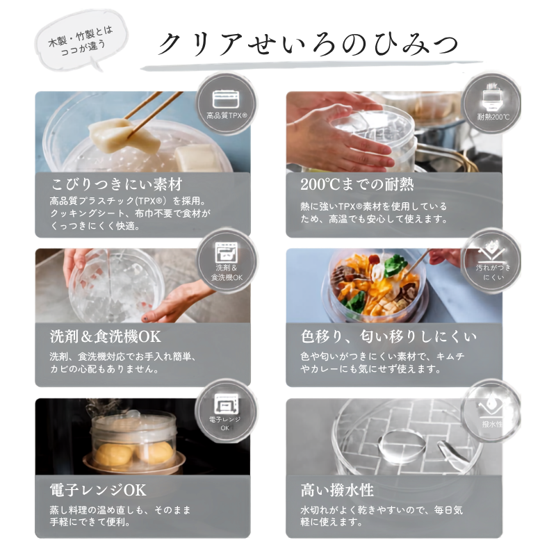 ムテキクリアせいろ