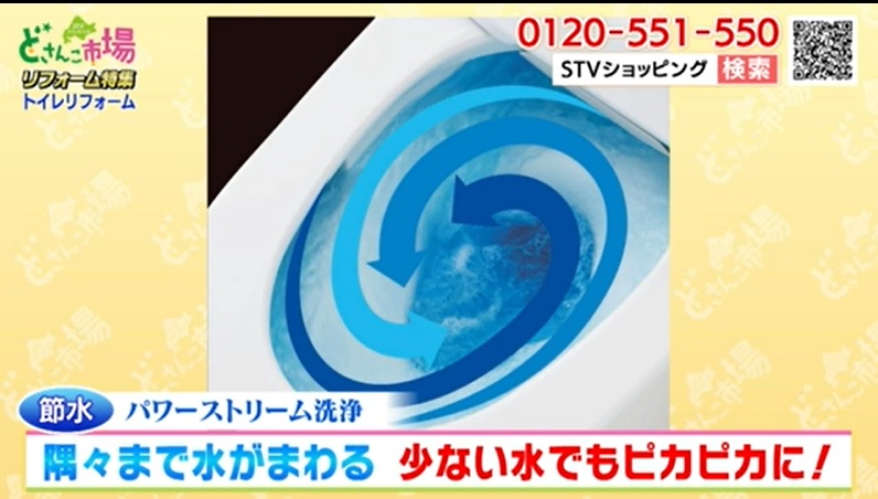パワーストリーム洗浄