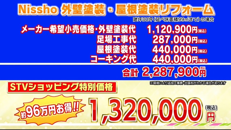 外壁と屋根塗装　価格